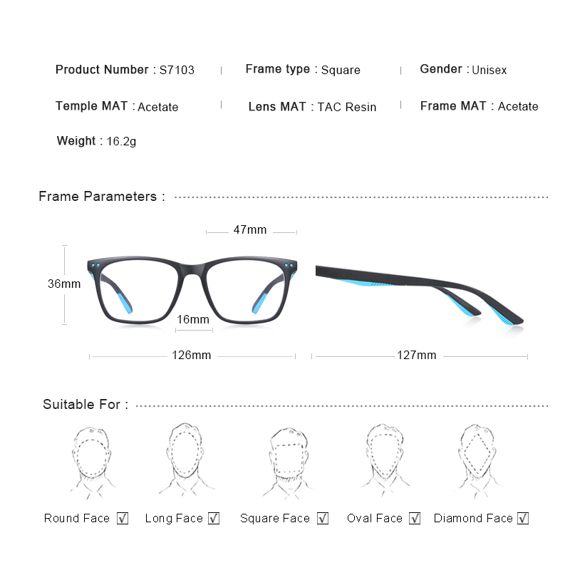 MERRYS DESIGN Anti Blau Licht  – Anti Blue Light Film Bewertung und Preis