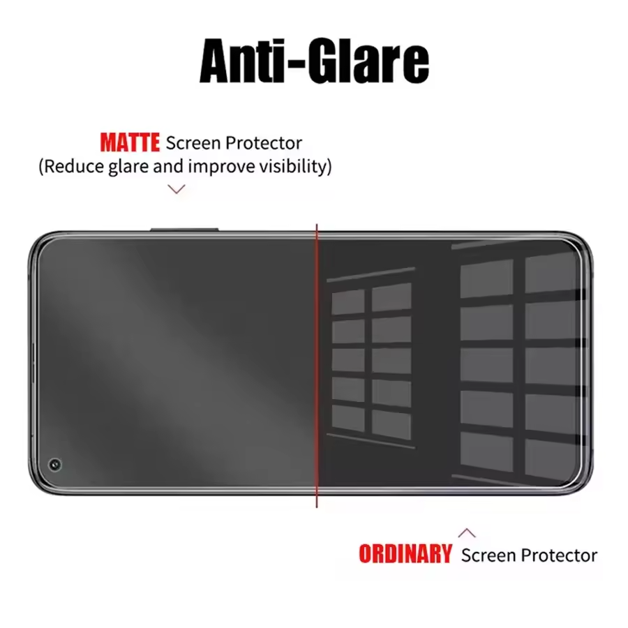 4 Stück Matte Hydrogel-Folie f – Realme Note 50 Bewertung und Preis