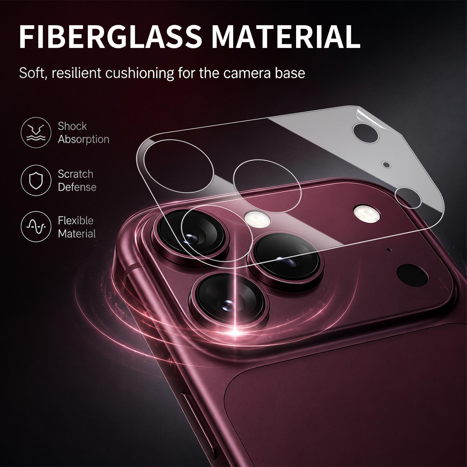 18Pro Staubfreie, selbstkleben – Glass Protector Auto Bewertung und Preis