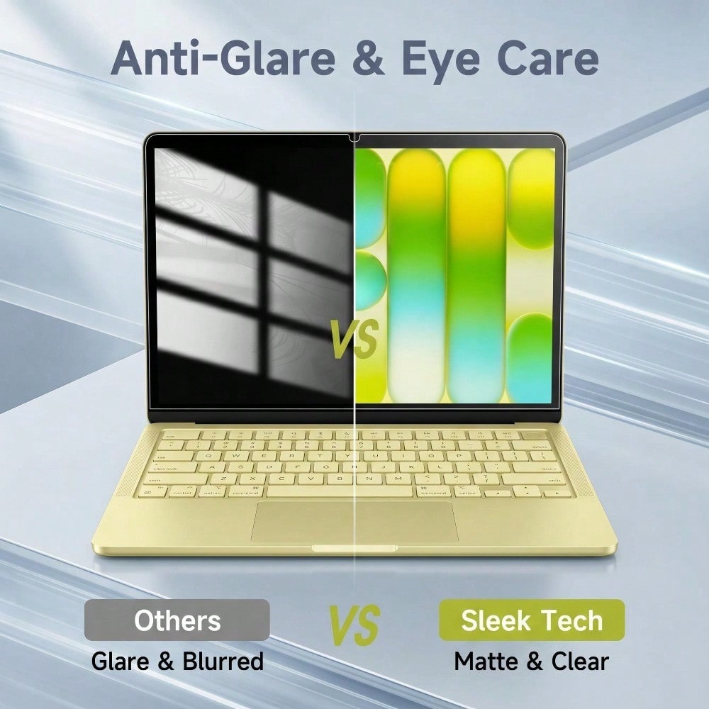 5er-Pack Anti-Glare Displaysch – Matte Anti Glare Screen Bewertung und Preis