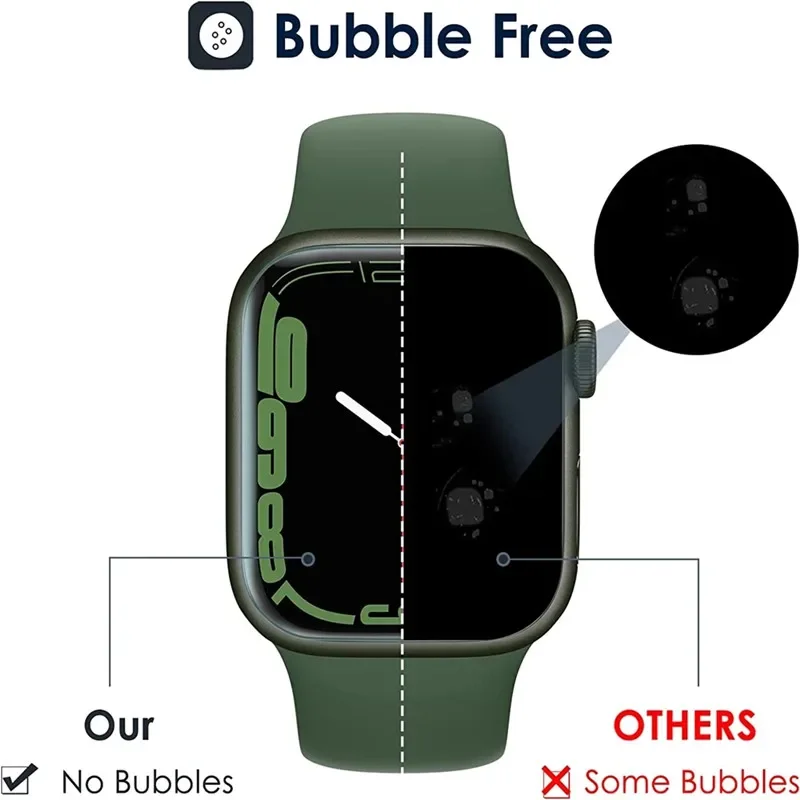 3 Stück Hydrogel-Folie für App – Hydrogel Screen Protector Bewertung und Preis